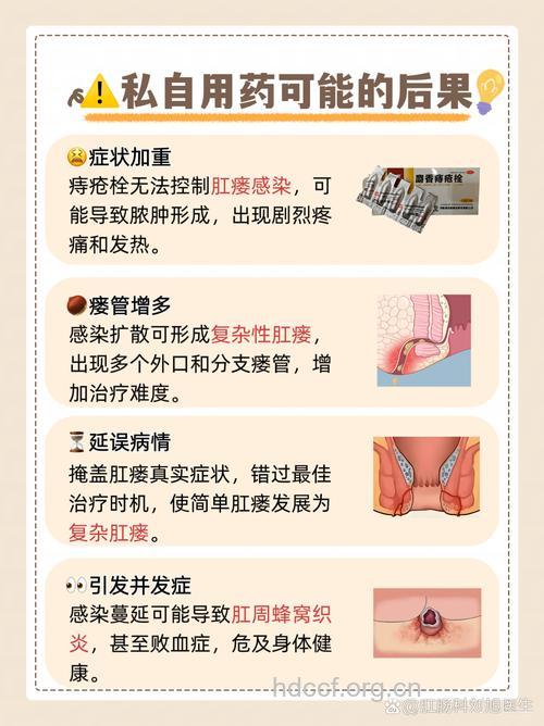 肛瘘的治疗用药原则