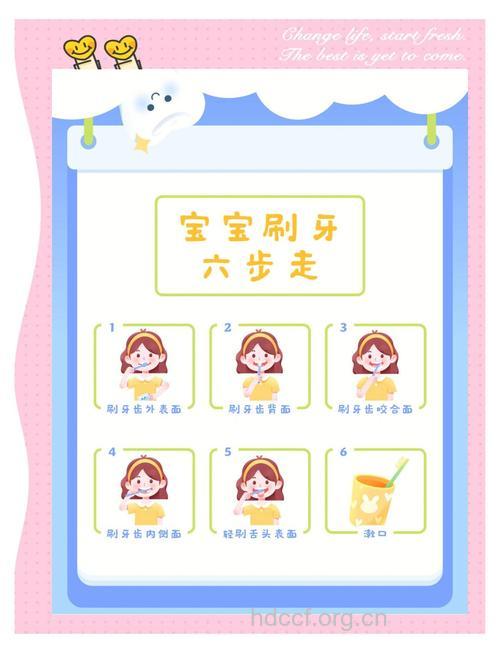 宝宝多大可以刷牙 宝宝刷牙步骤