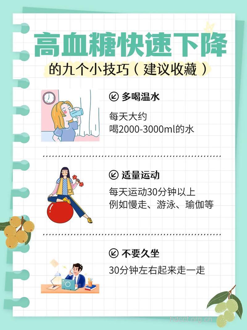 糖尿病人的高血糖怎么下降