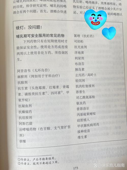 哺乳期用药有哪些禁忌
