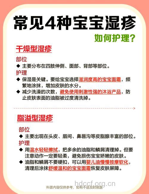婴儿湿疹的分型