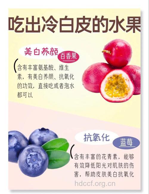 哪些水果有助于护肤皮肤