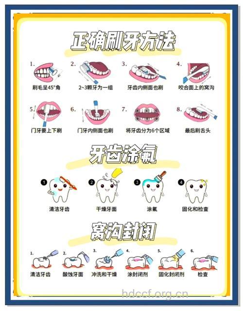 学龄前儿童的牙齿该如何保护