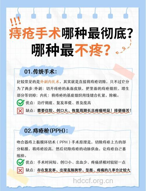 哪种痔疮要做手术呢