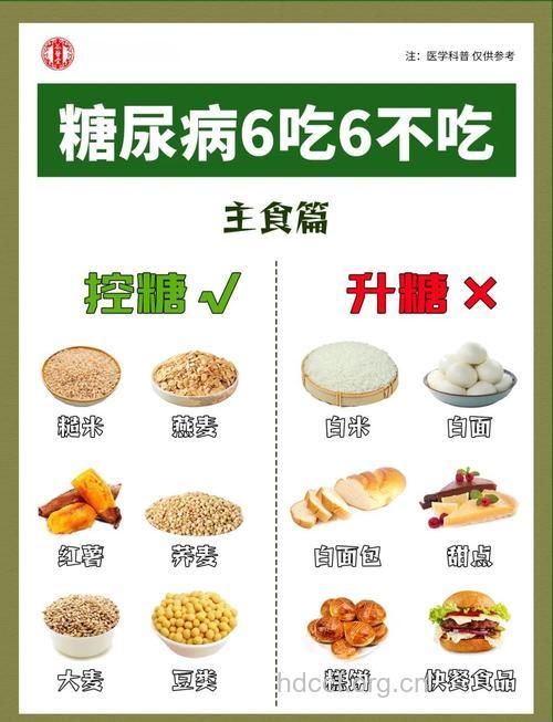 糖尿病患者不宜吃什么呢