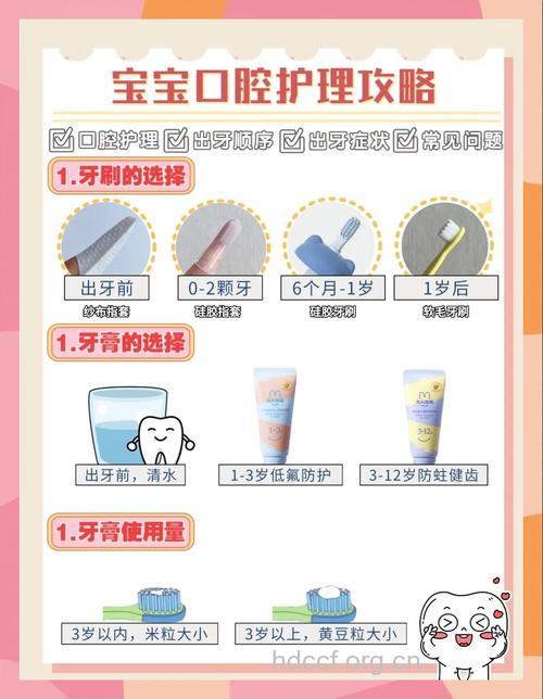 如何为小儿做口腔护理工作