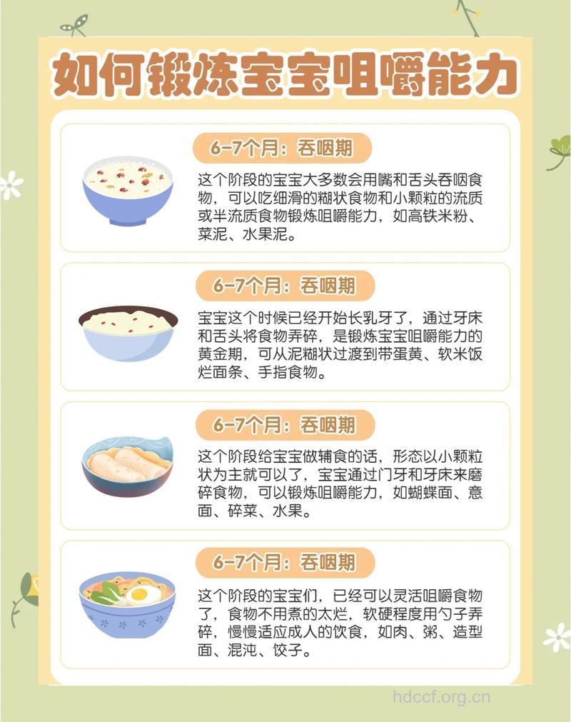 怎么吃让宝宝拥有好牙齿方法