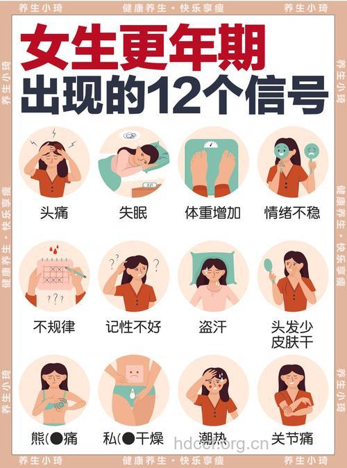 女性更年期有哪些症状