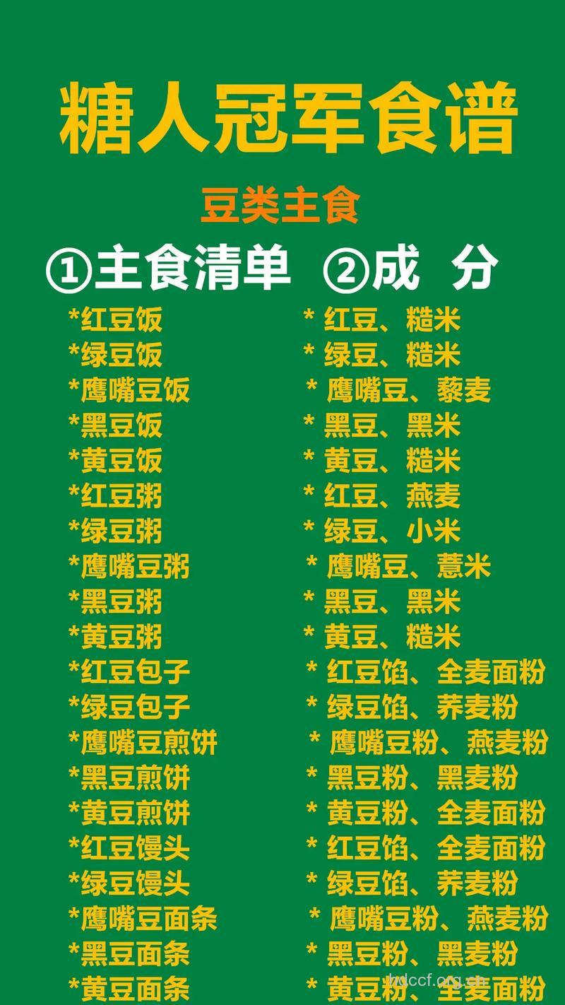 糖尿病食谱--豆制品菜类