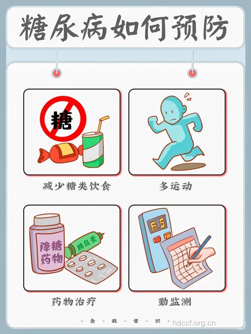 糖尿病怎么控制血糖