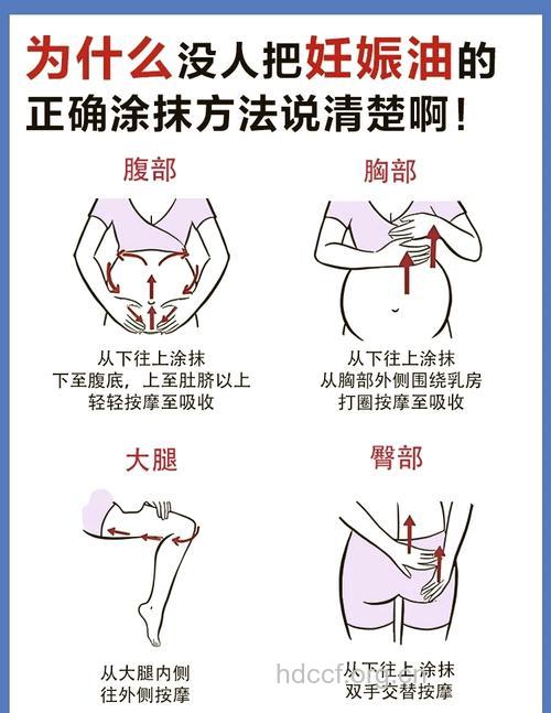 有哪些祛除妊娠纹的方法