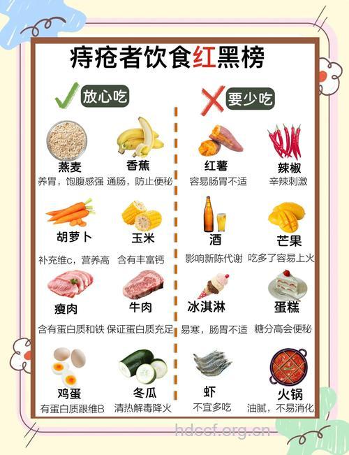 痔疮有什么饮食调理方法