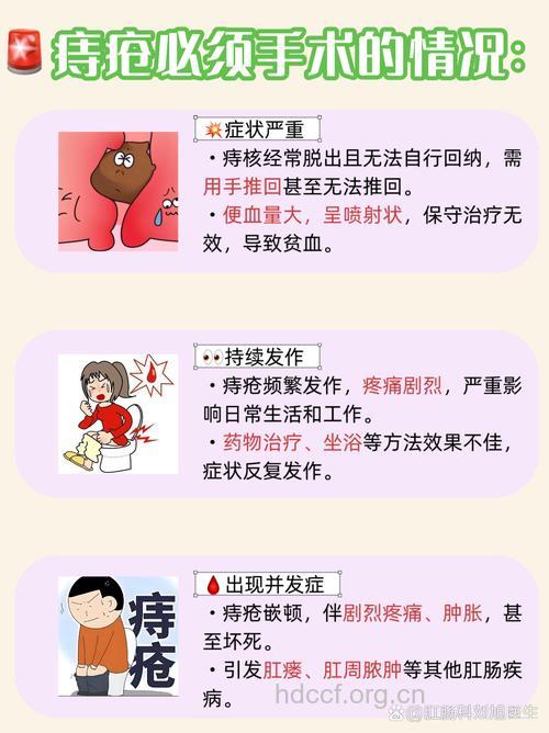 痔疮手术后该怎么护理