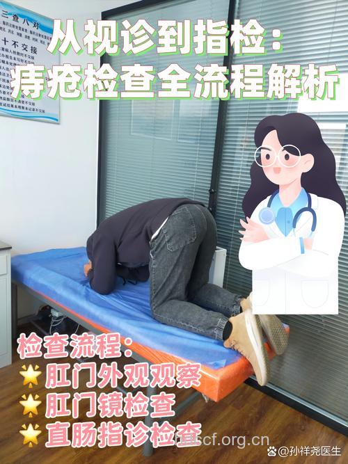 痔疮临床上有哪些检查方法