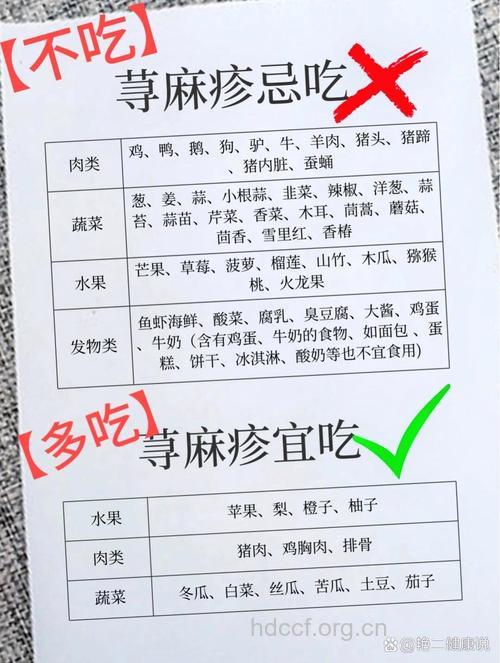 丘疹性荨麻疹的诊断及饮食禁忌