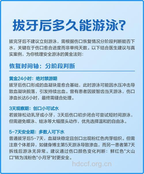 游泳也会危害牙齿健康