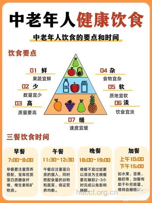 老年人饮食有哪些要素