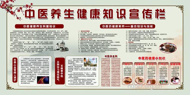 中医养生保健技术标准年内推广