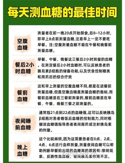 糖尿病患者要怎么监测病情