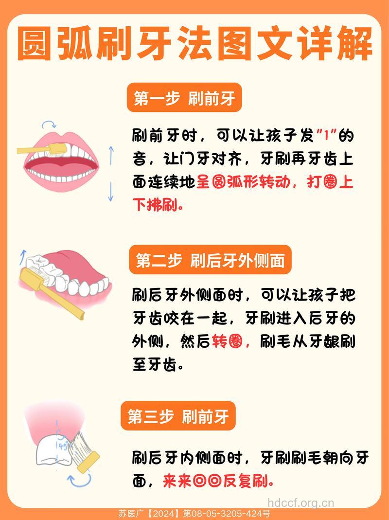 家长注意了儿童特殊刷牙法