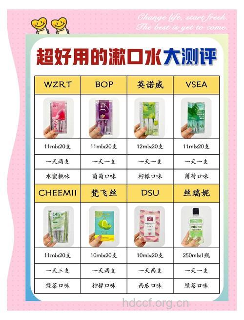 怎么选择漱口水 选漱口水看什么