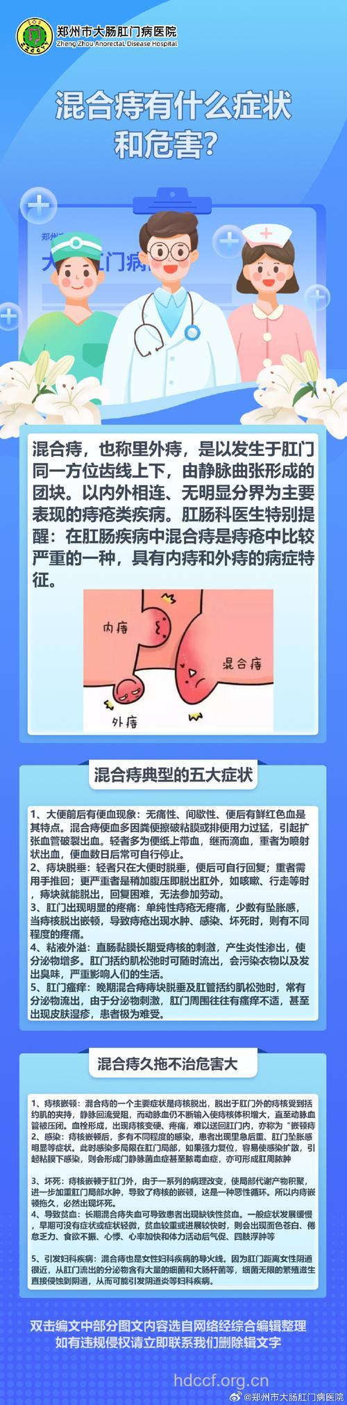 患上混合痔会有哪些症状