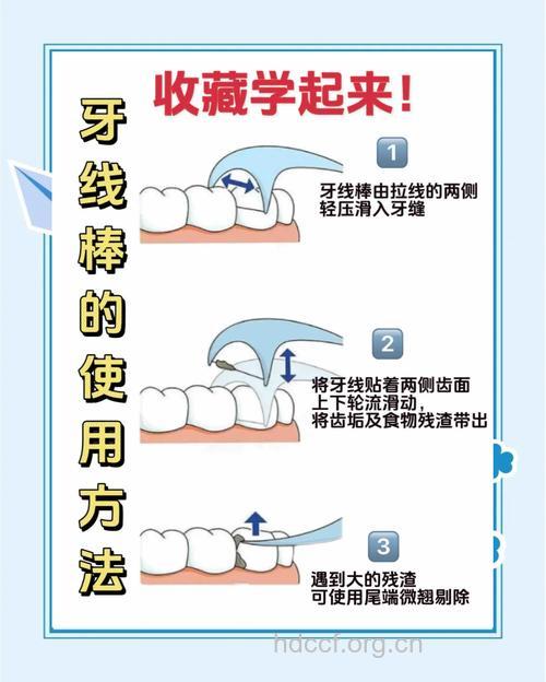 清洁牙缝最好使用牙线