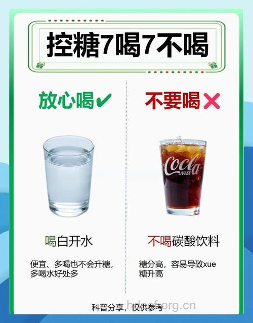 糖尿病人运动后可以喝冷饮吗