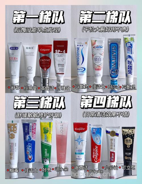 早晚应使用不同的牙膏