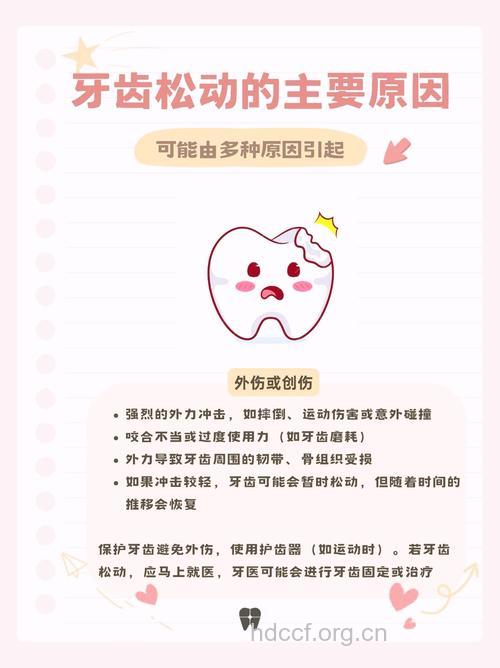 成年人牙齿松动的原因