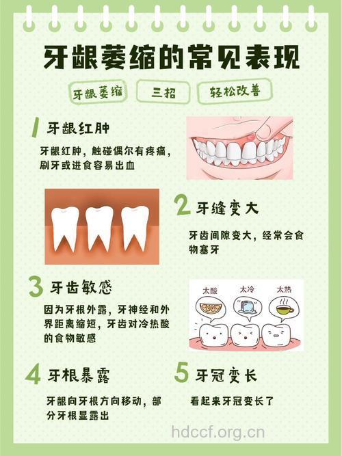 女性防治牙病要分期
