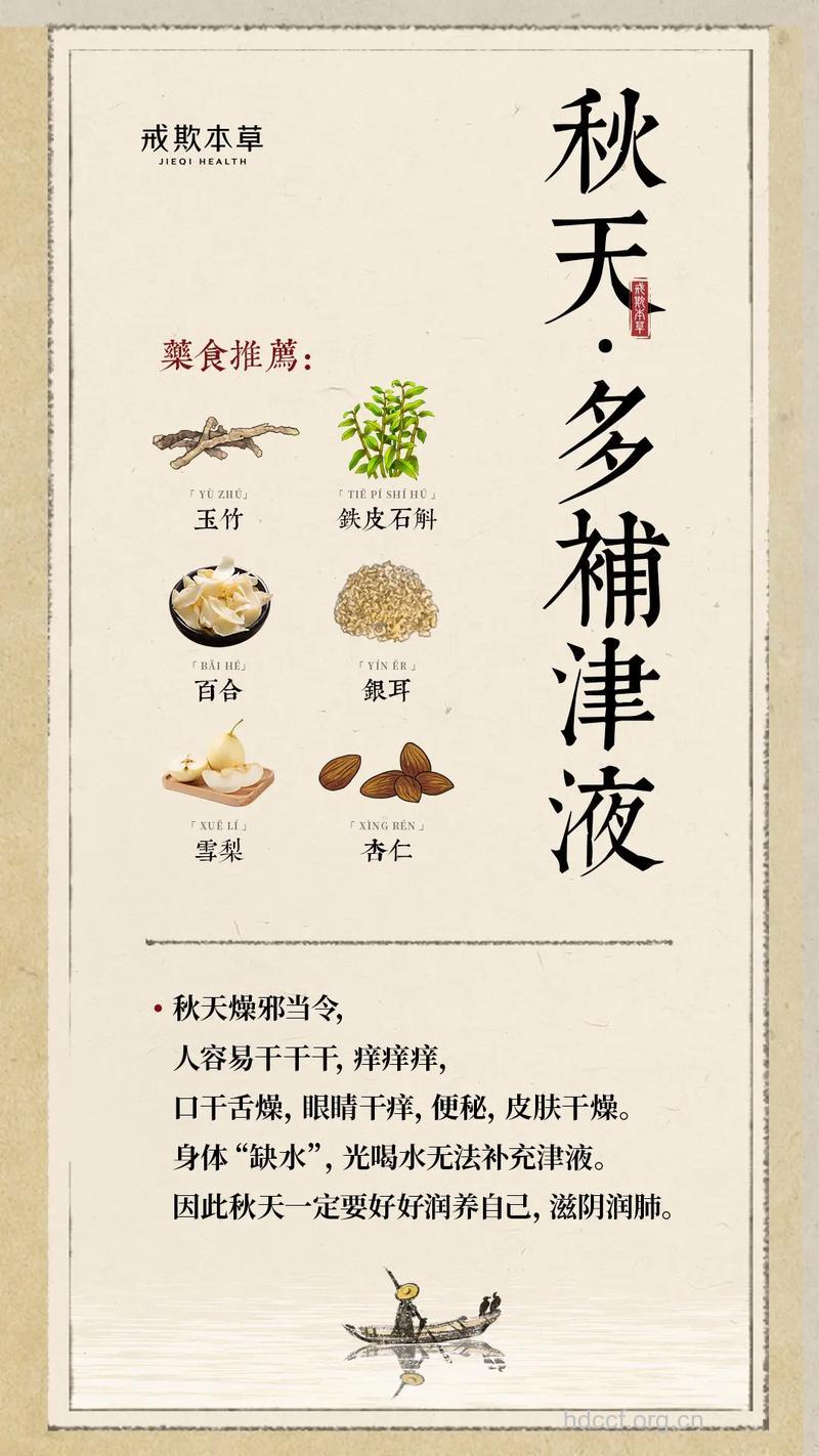 秋燥如何辩证用药治疗