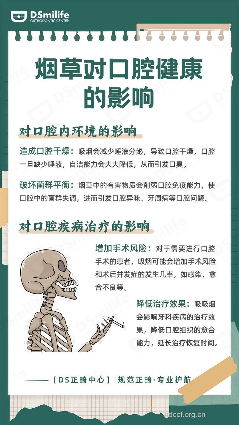 吸烟对牙齿有哪些危害