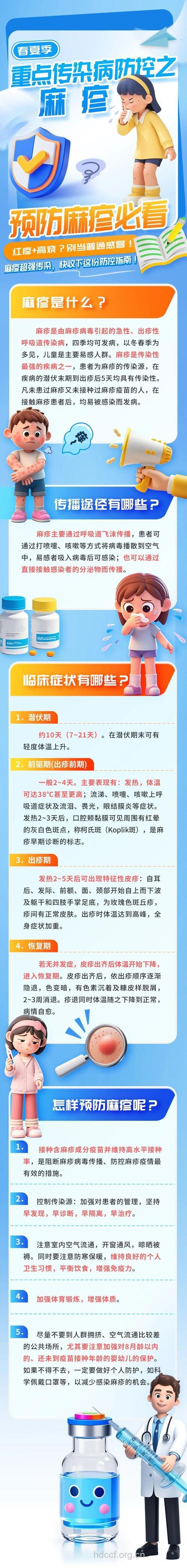 社区预防麻疹的问题及对策