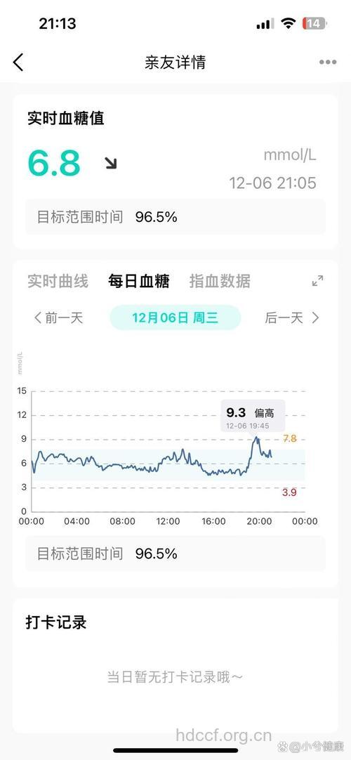 每天血糖会出现的高峰期