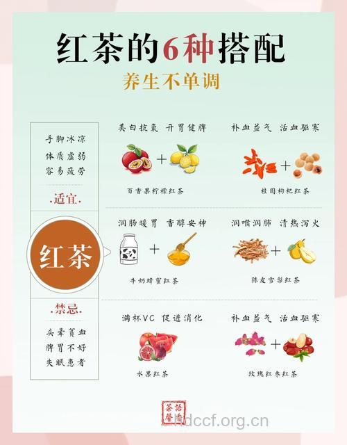 秋冬季节怎么喝红茶养生