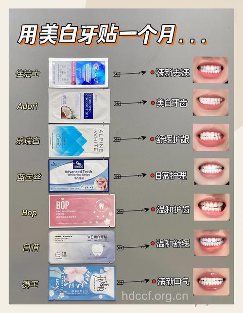 牙贴有可以美白吗