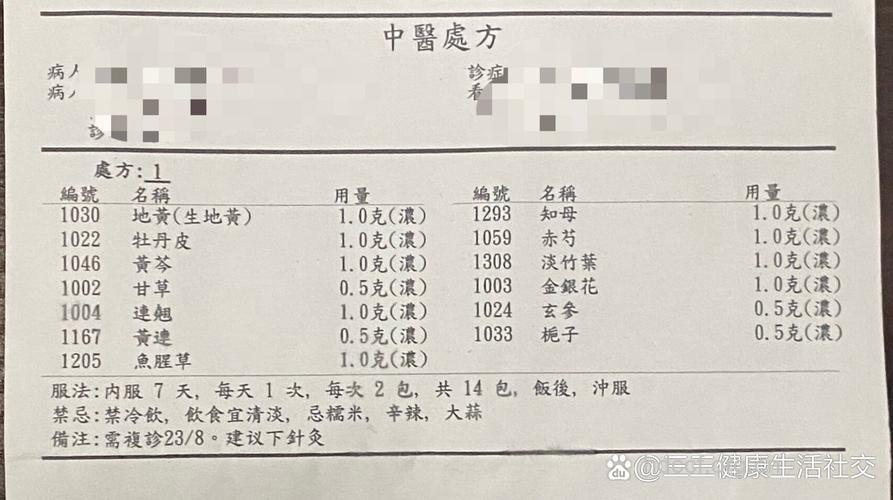 哪些中药方剂可治疗急性荨麻疹