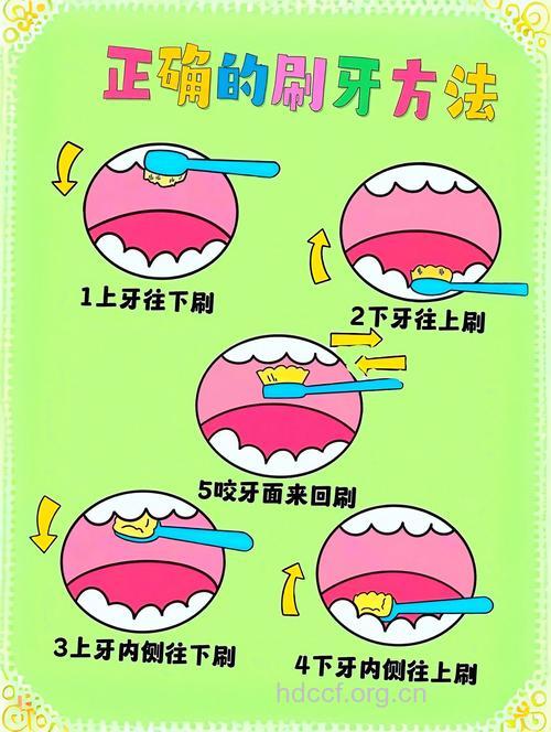牙齿保健操促进牙齿血液循环