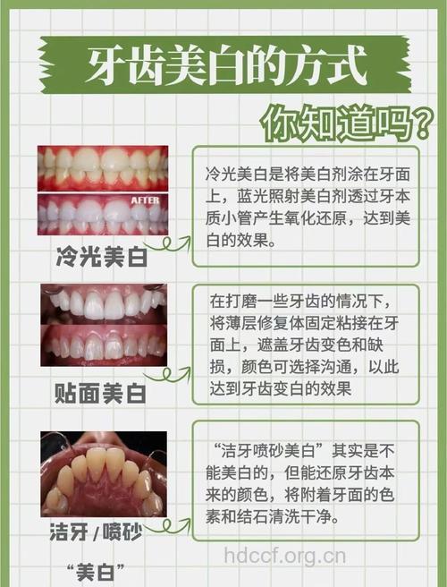 牙齿美白小秘密
