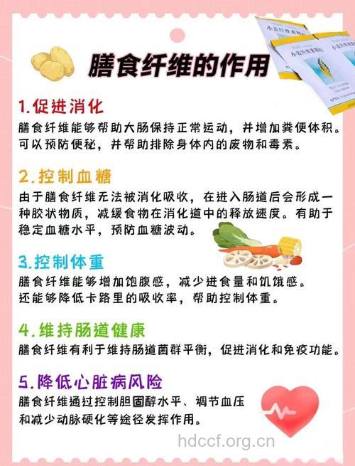 膳食纤维对膳食纤维有好处吗