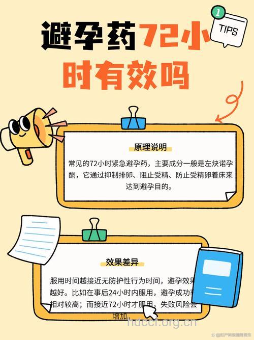 服用避孕药有哪些误区
