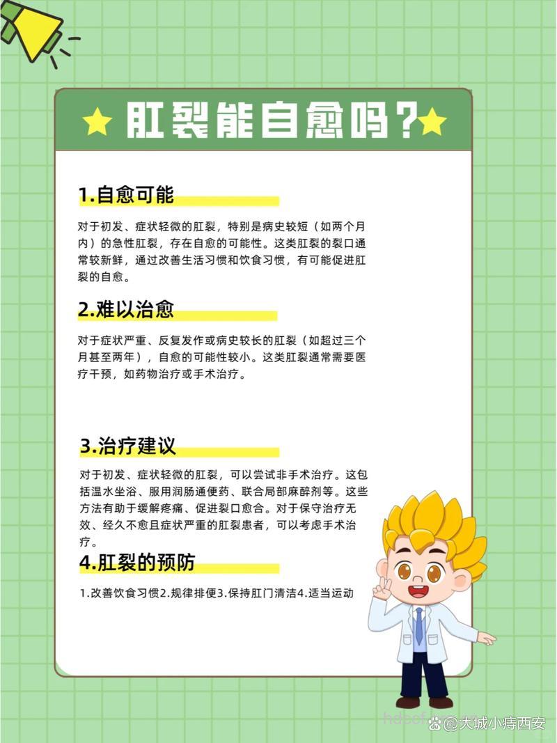 诱发肛裂的因素是什么