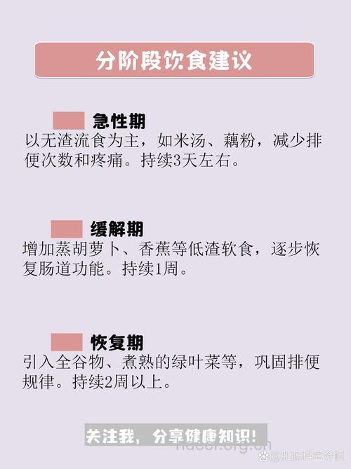 患了肛裂吃什么食物