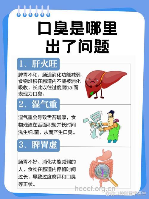 老人口臭原因及防治