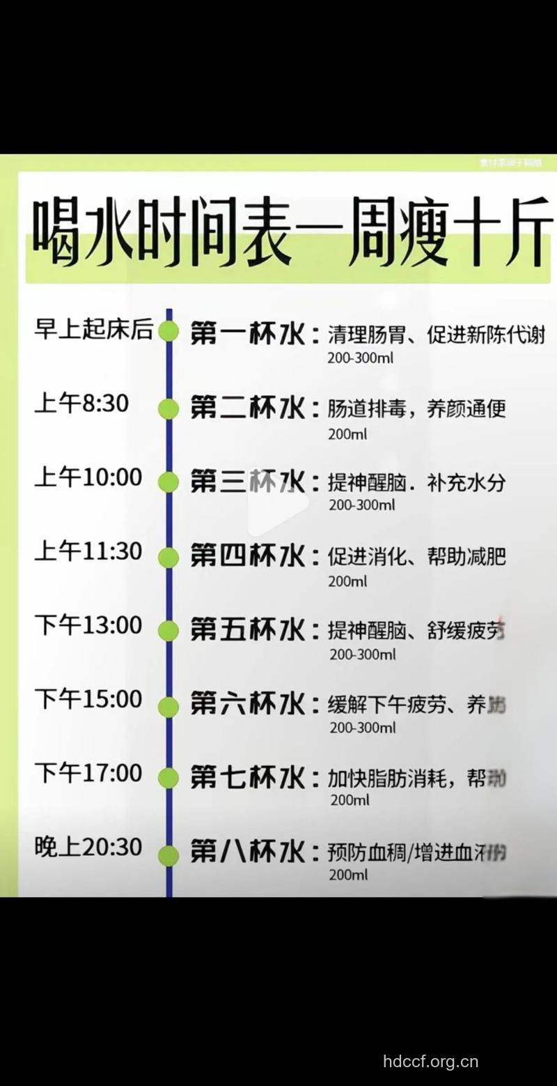 女性怎么喝水排毒养生