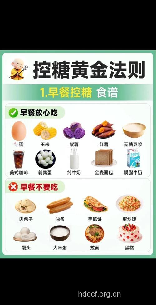 控制好饮食对糖尿病很重要