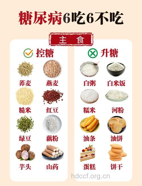 糖尿病人主食的重要性