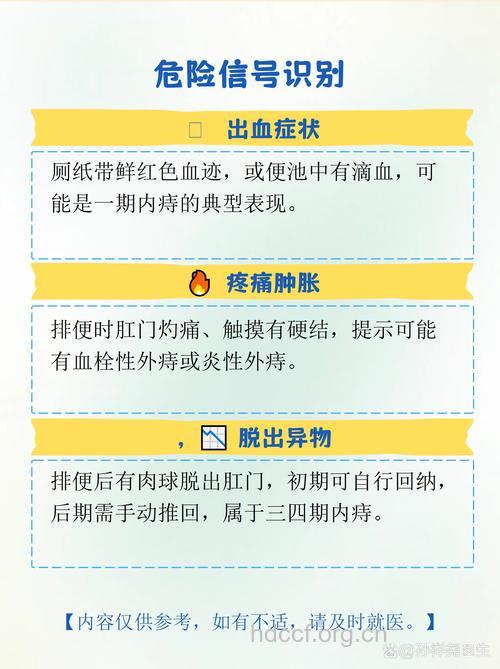 如厕时间长短与痔疮有关吗