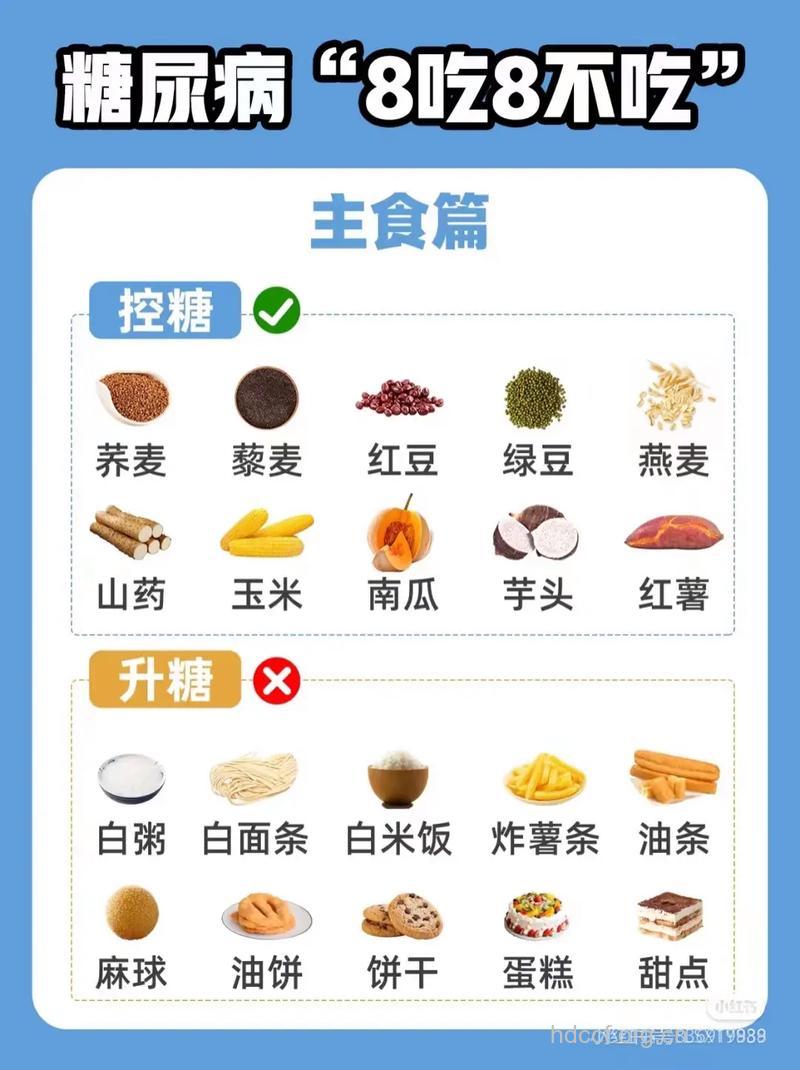 糖尿病患者长期吃素的好吗